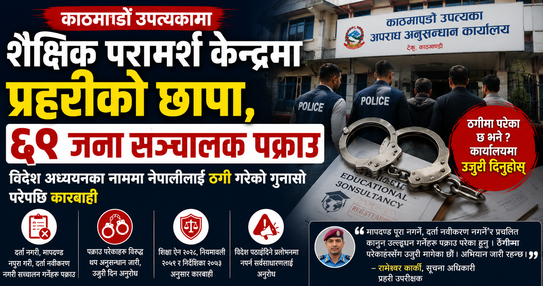 ६९ जना एजुकेसन कन्सल्टेन्सी सञ्चालक पक्राउ प्रकरण: दर्ता नगर्नेहरू फन्दामा, प्रमाणपत्र देखाए छोडिने